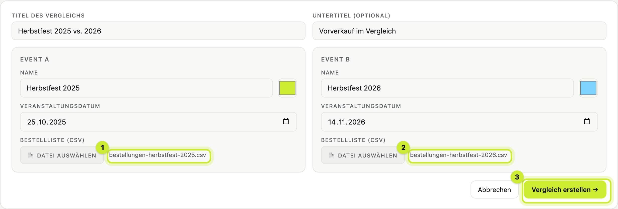 Formular mit beiden Bestelllisten (1, 2) und dem Knopf „Vergleich erstellen“ (3)