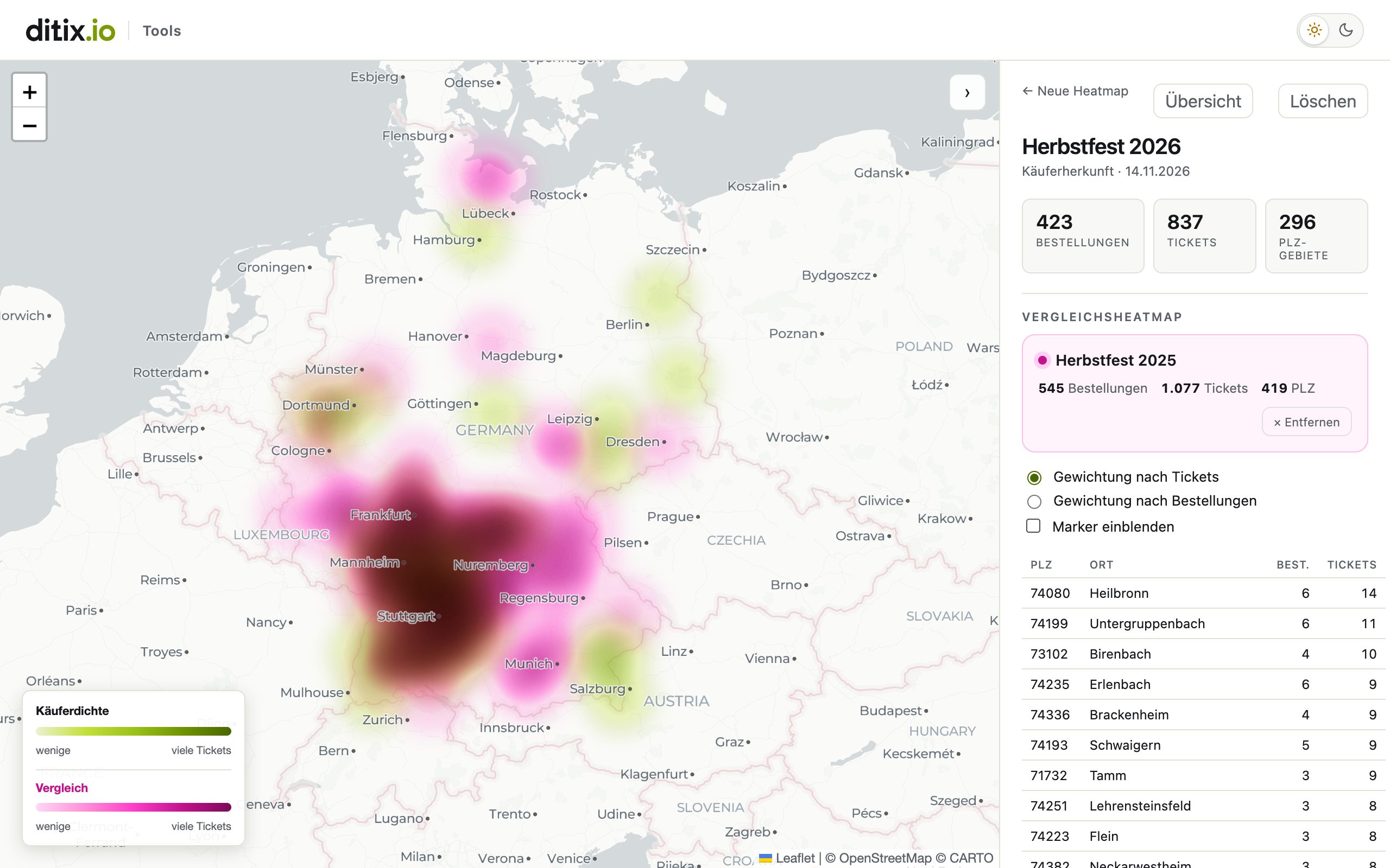 Vergleichsheatmap: Herbstfest 2026 in Grün, Herbstfest 2025 in Magenta